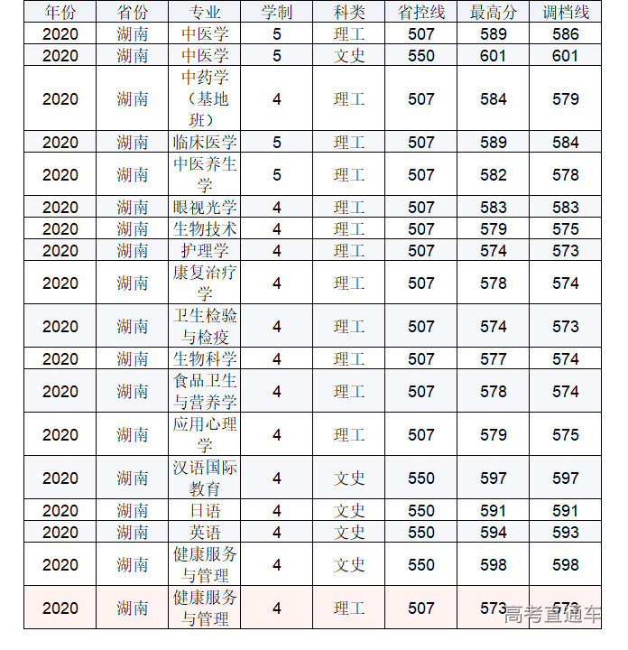 1623917829248586.png 湖南.png