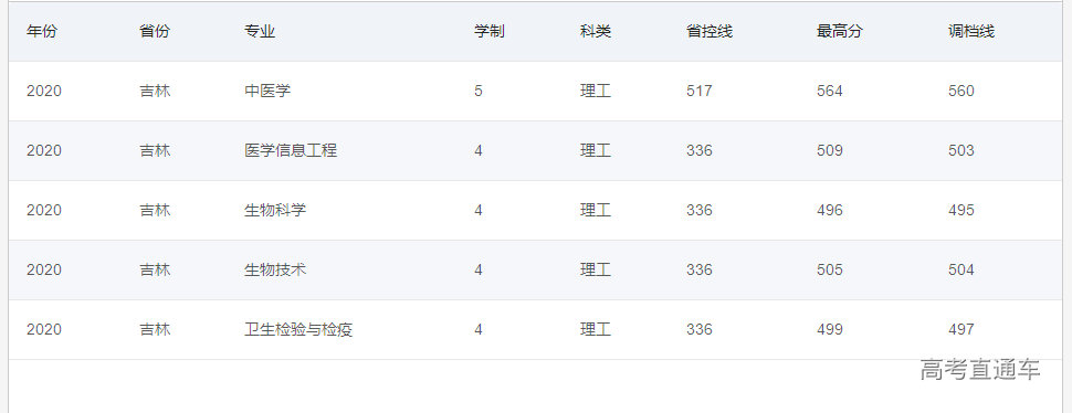 1623917847216220.png 吉林.png