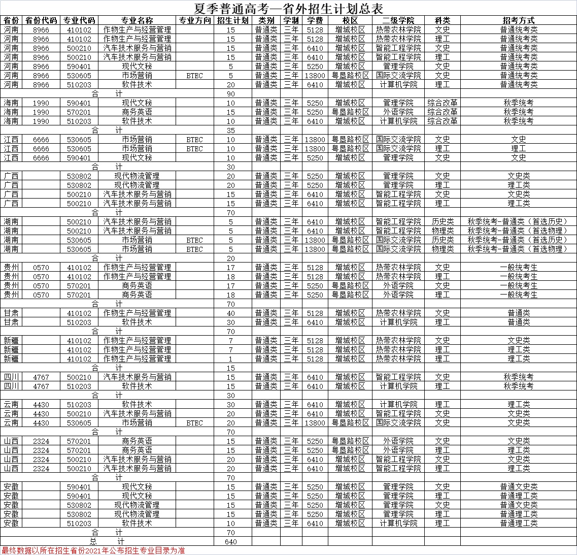 1623920209383184.png 微信图片_20210617165626.png