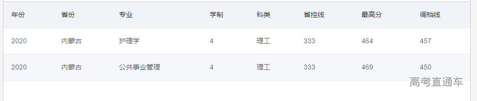 1623921317471093.png 内蒙古.png