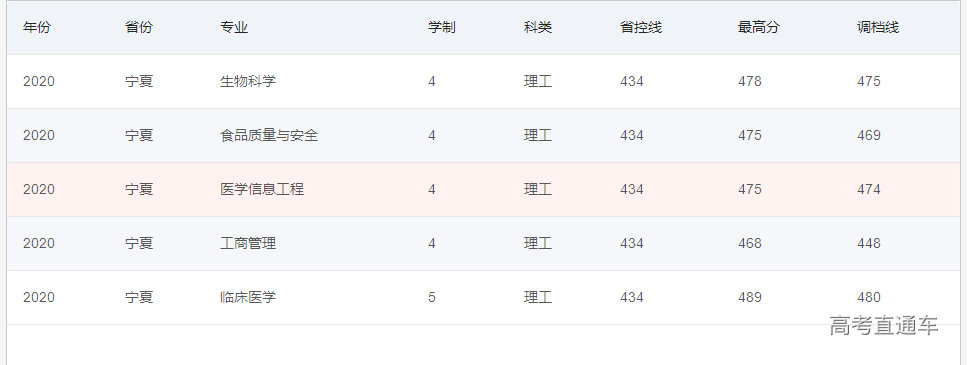 1623921332575806.png 宁夏.png