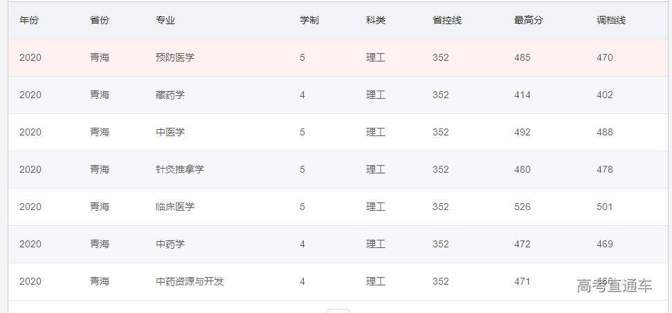 1623921346919763.png 青海.png