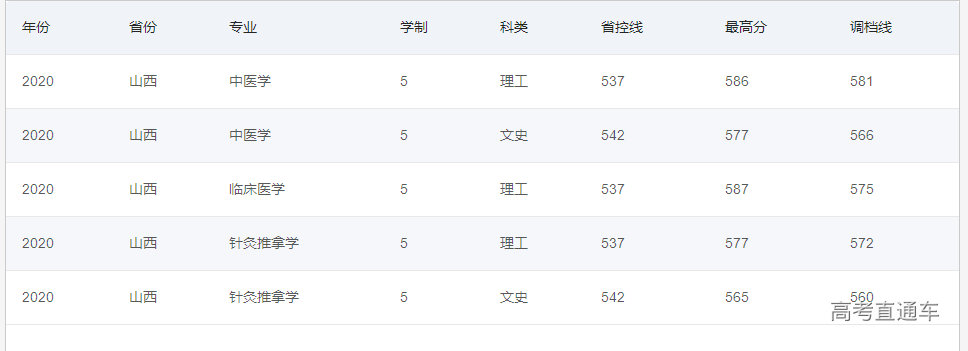 1623921374771117.png 山西.png