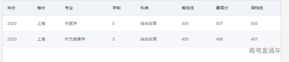 1623921403207433.png 上海.png