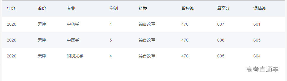 1623921447667022.png 天津.png