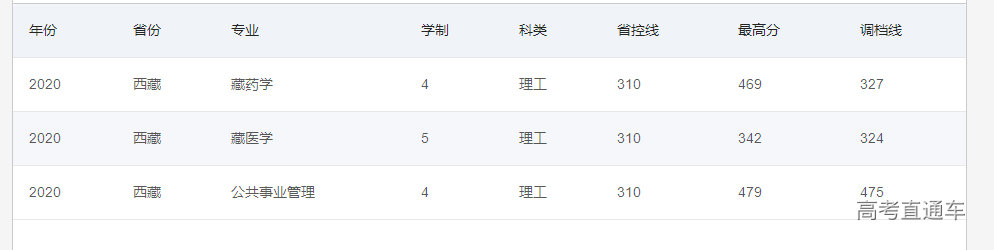 1623921460565690.png 西藏.png