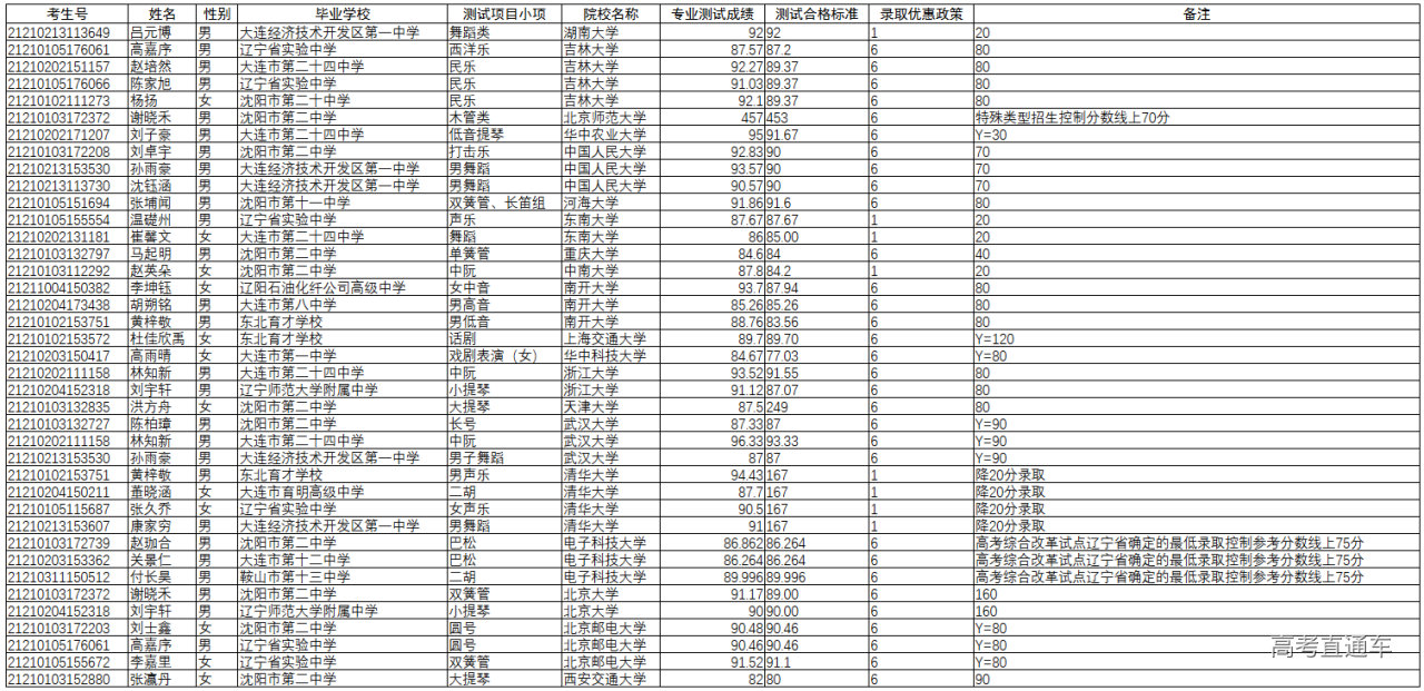 1623996630874383.png image.png