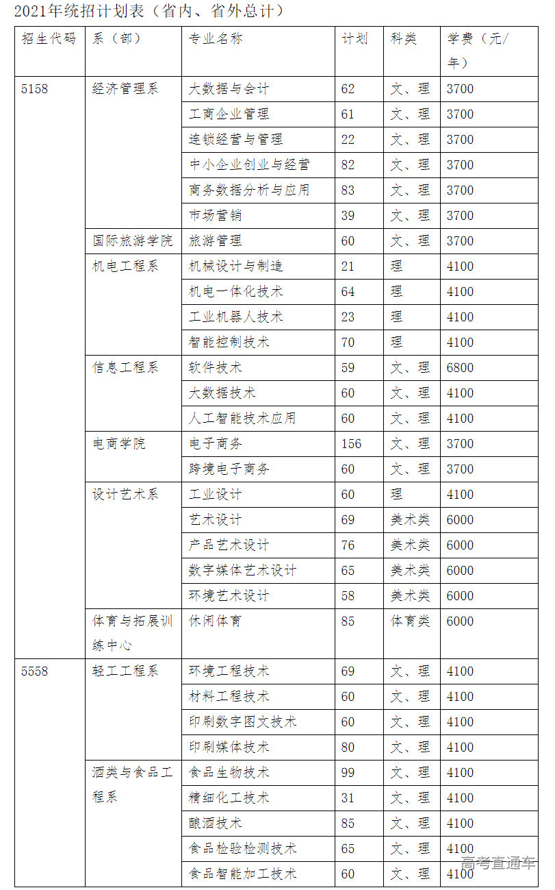 1624006799252785.png image.png