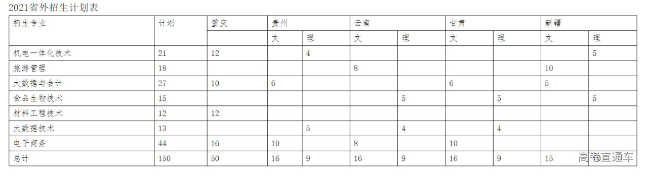 1624006816501820.png image.png