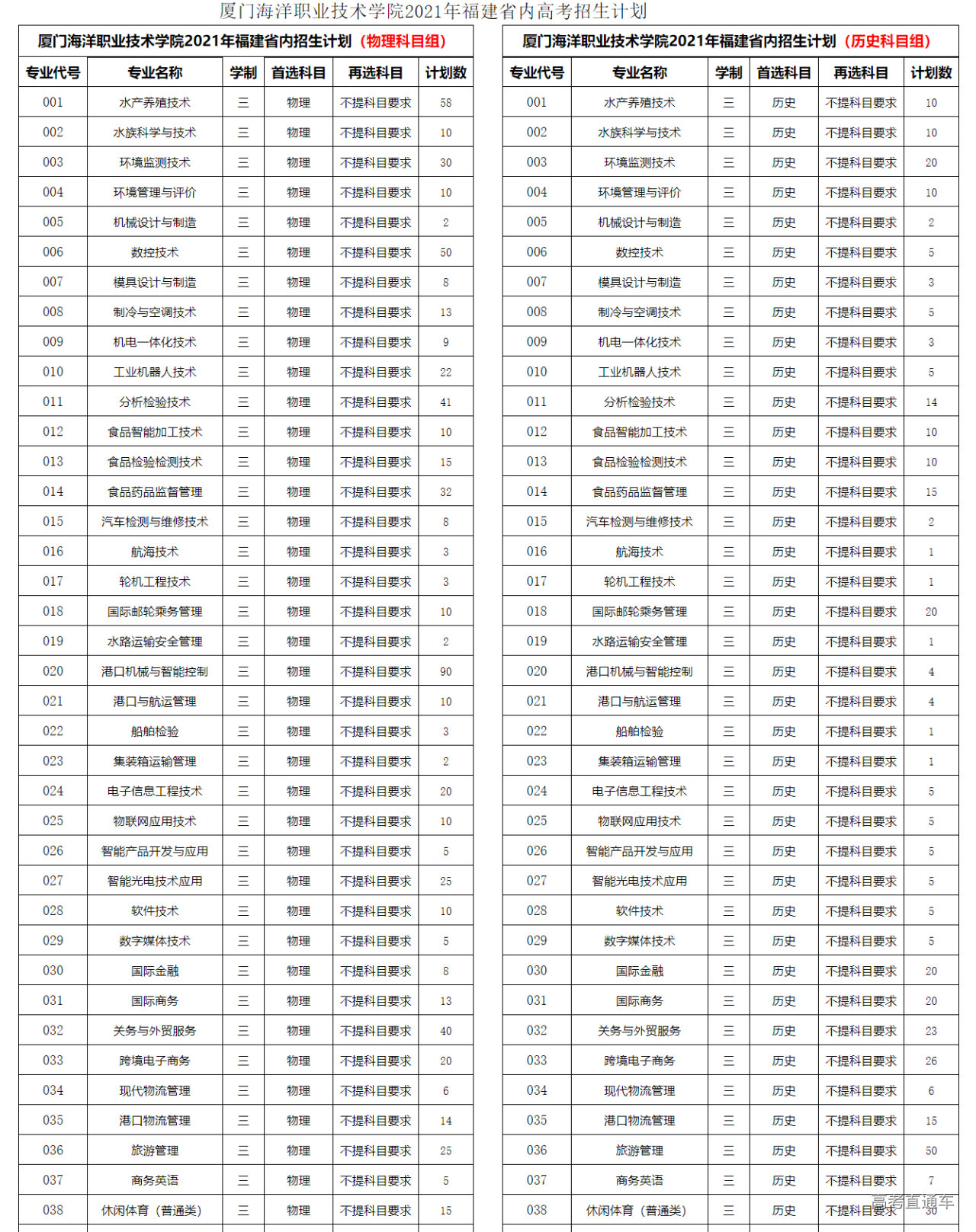 1624010253226921.png image.png