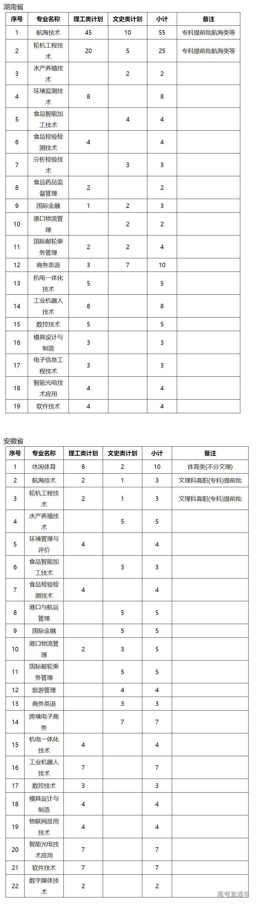 1624010302520421.png image.png