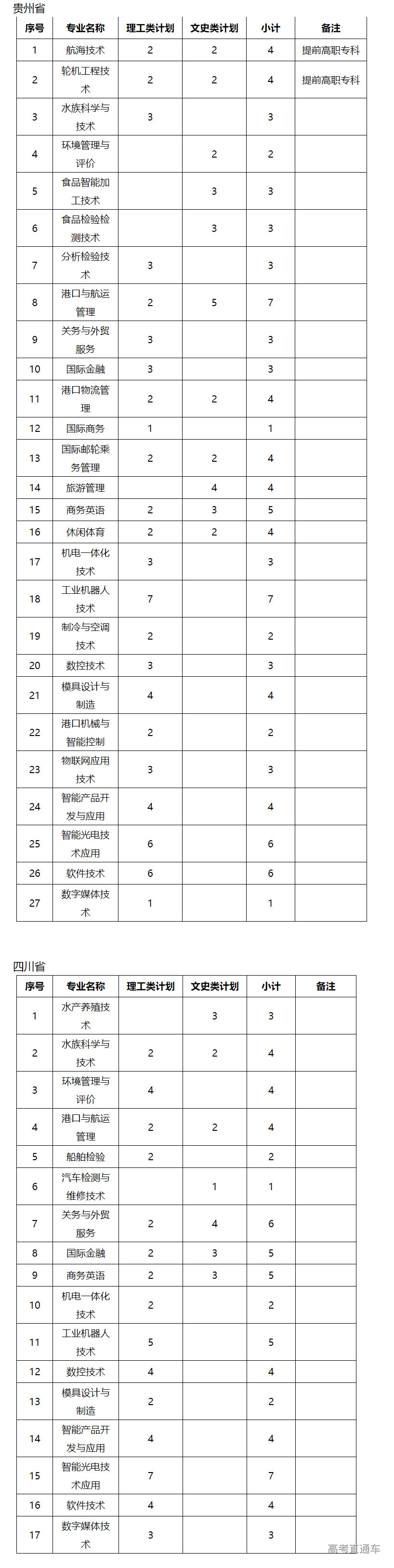 1624010402853232.png image.png