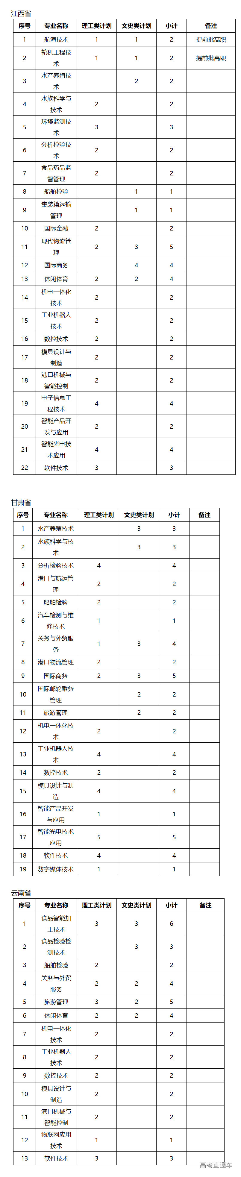 1624010452172196.png image.png