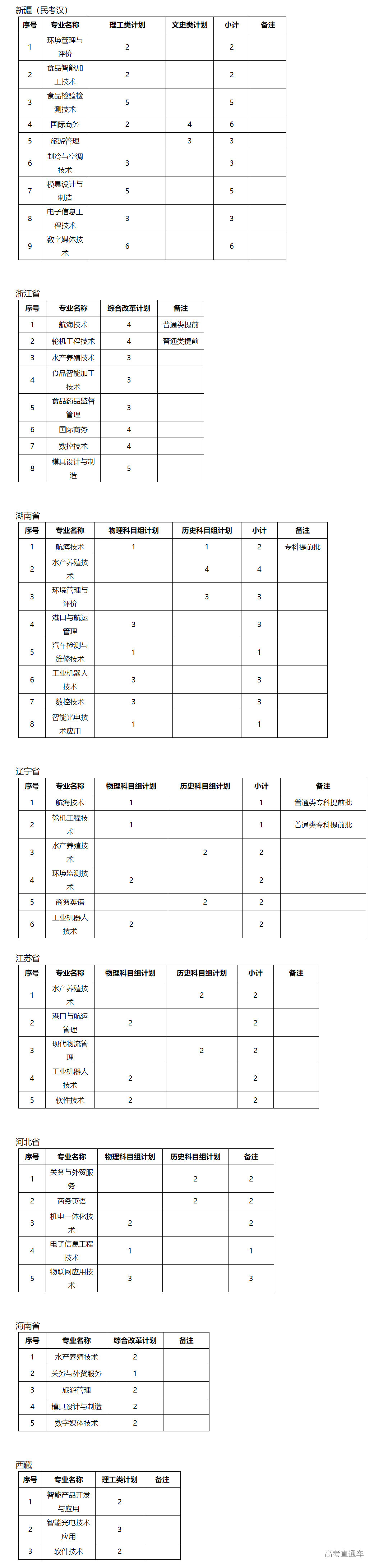 1624010481654507.png image.png