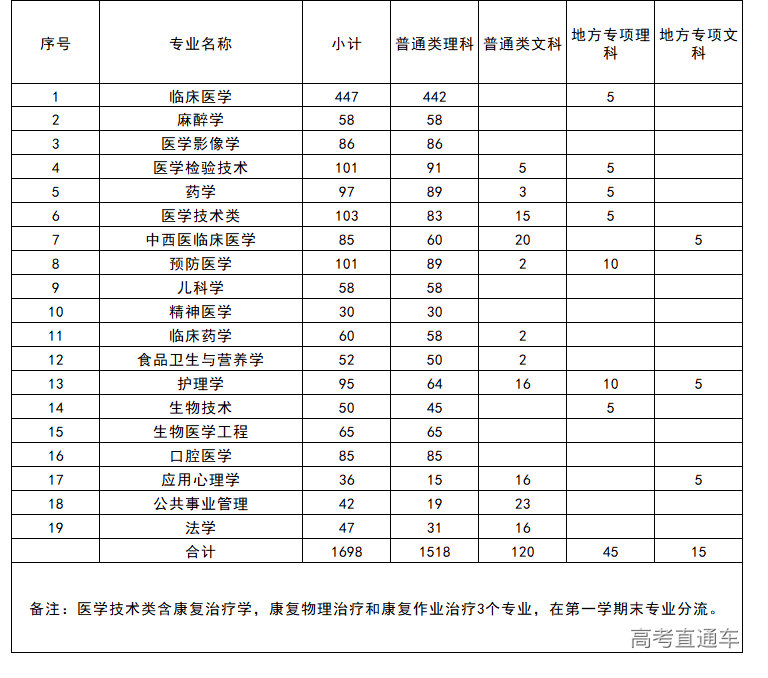 1624070990378586.png image.png