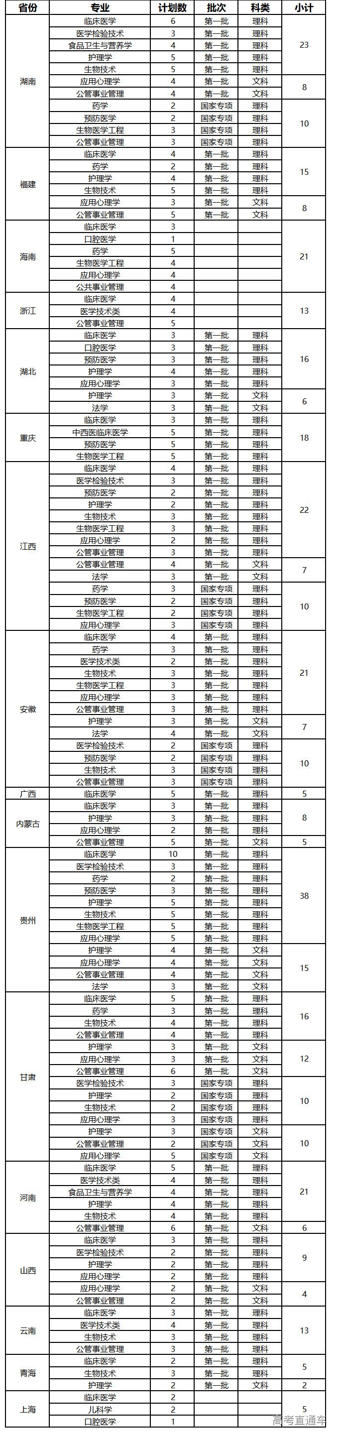 1624071098410631.png image.png