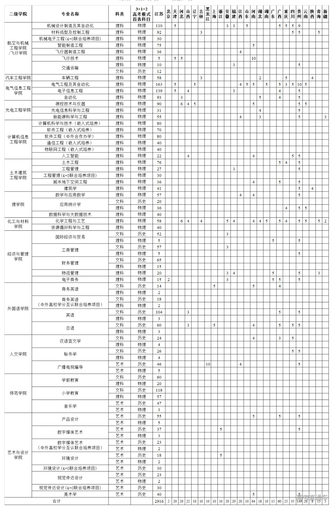 1624245524644245.png image.png