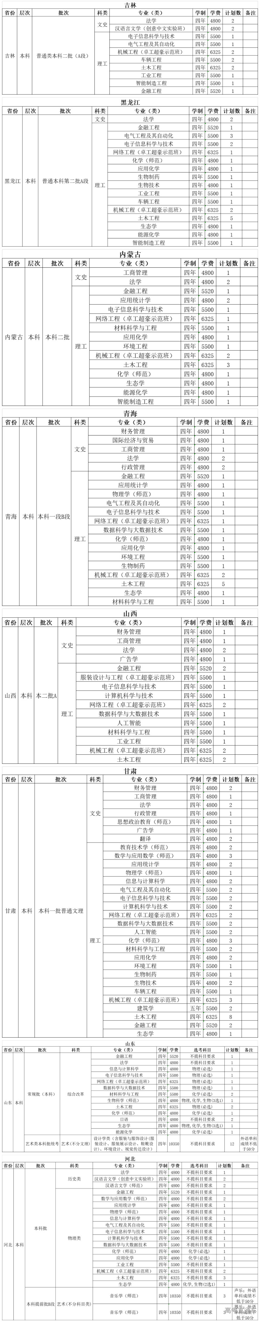 1624248131603403.png image.png