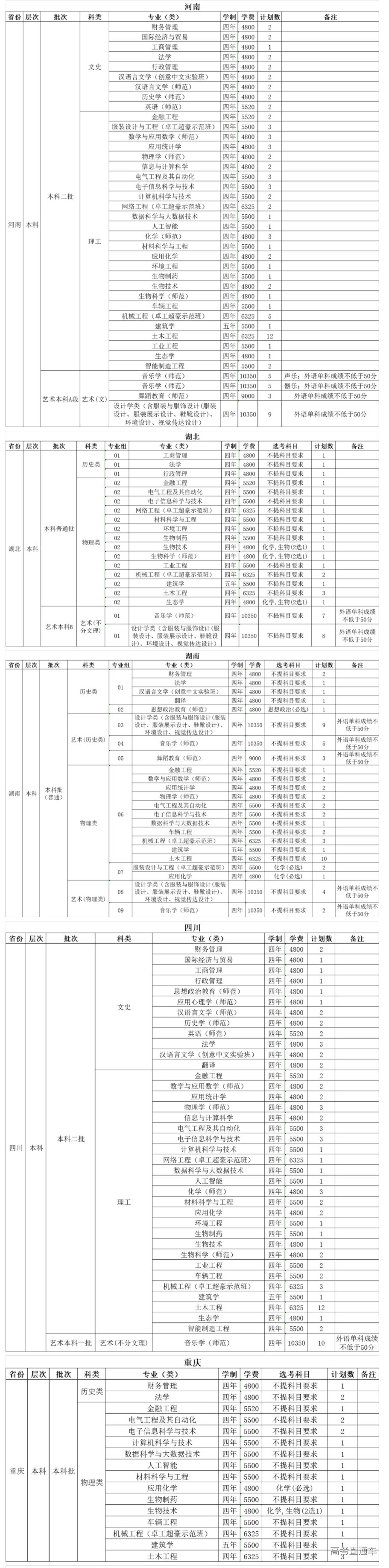 1624248155704424.png image.png