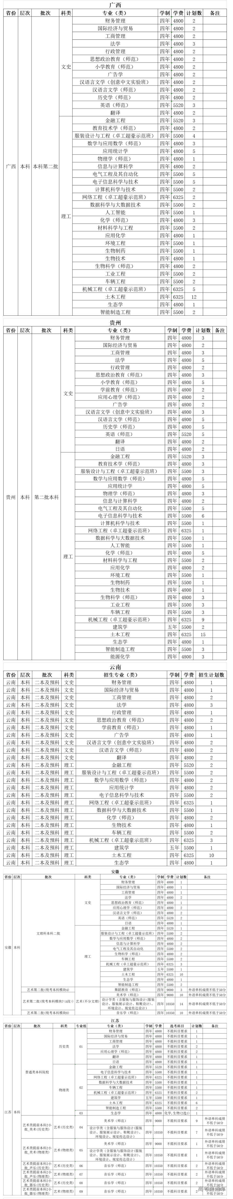 1624248175405370.png image.png