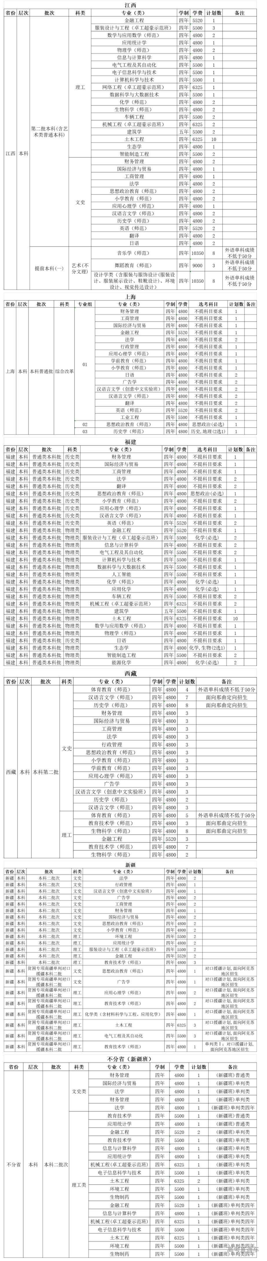 1624248194596223.png image.png