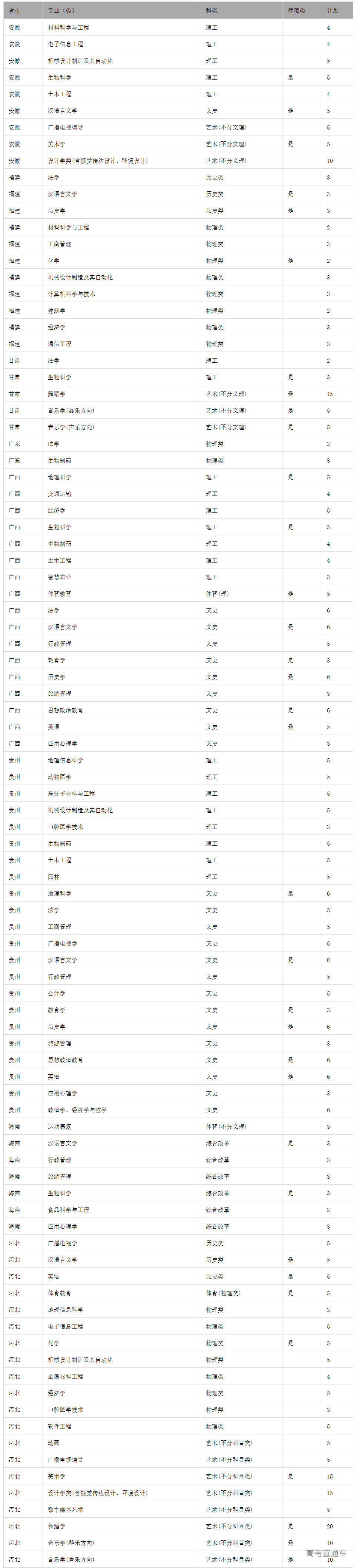 1624248497209076.png image.png