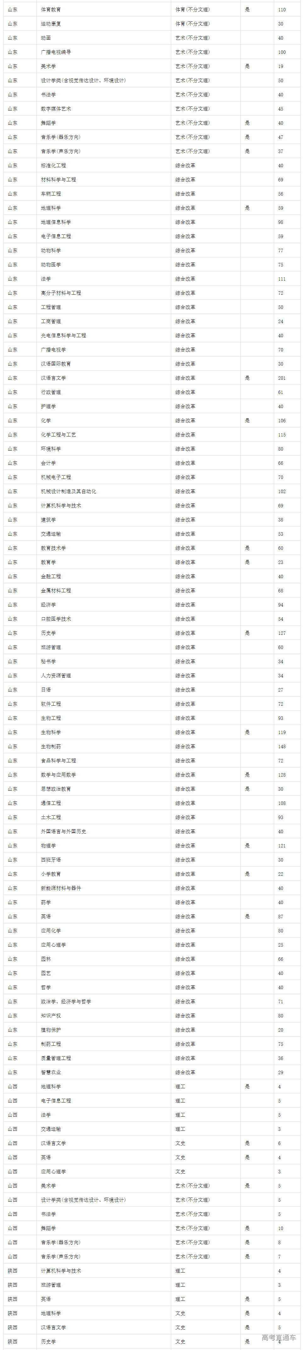 1624248552790193.png image.png