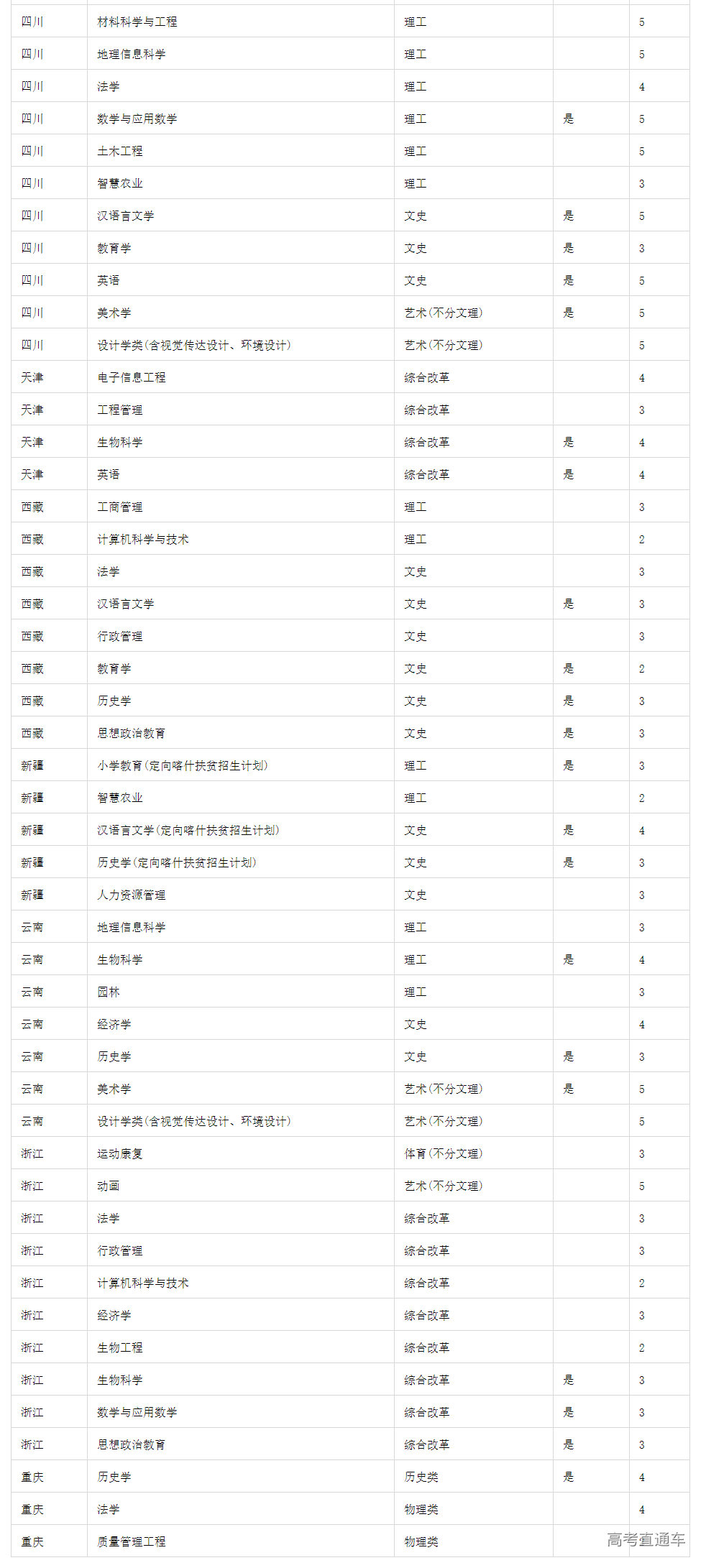 1624248576301094.png image.png