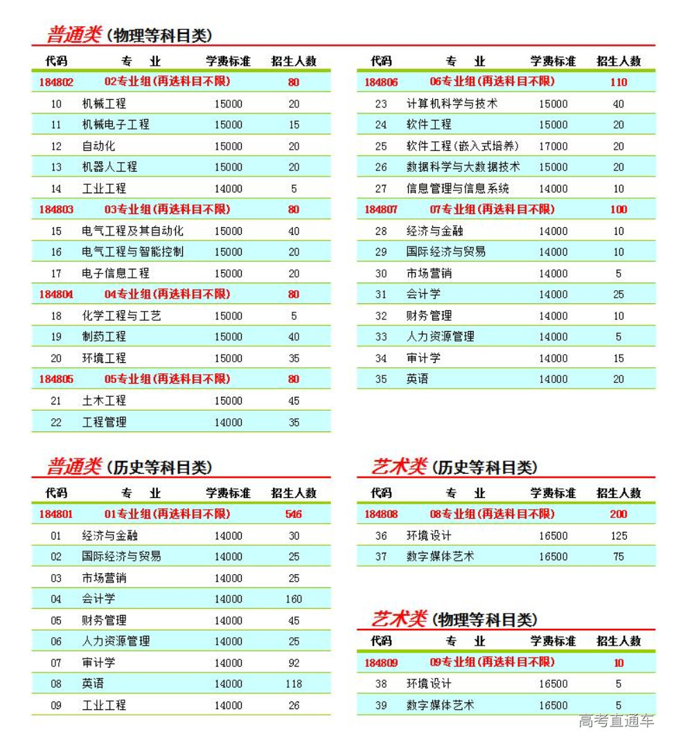 1624249324267421.png image.png