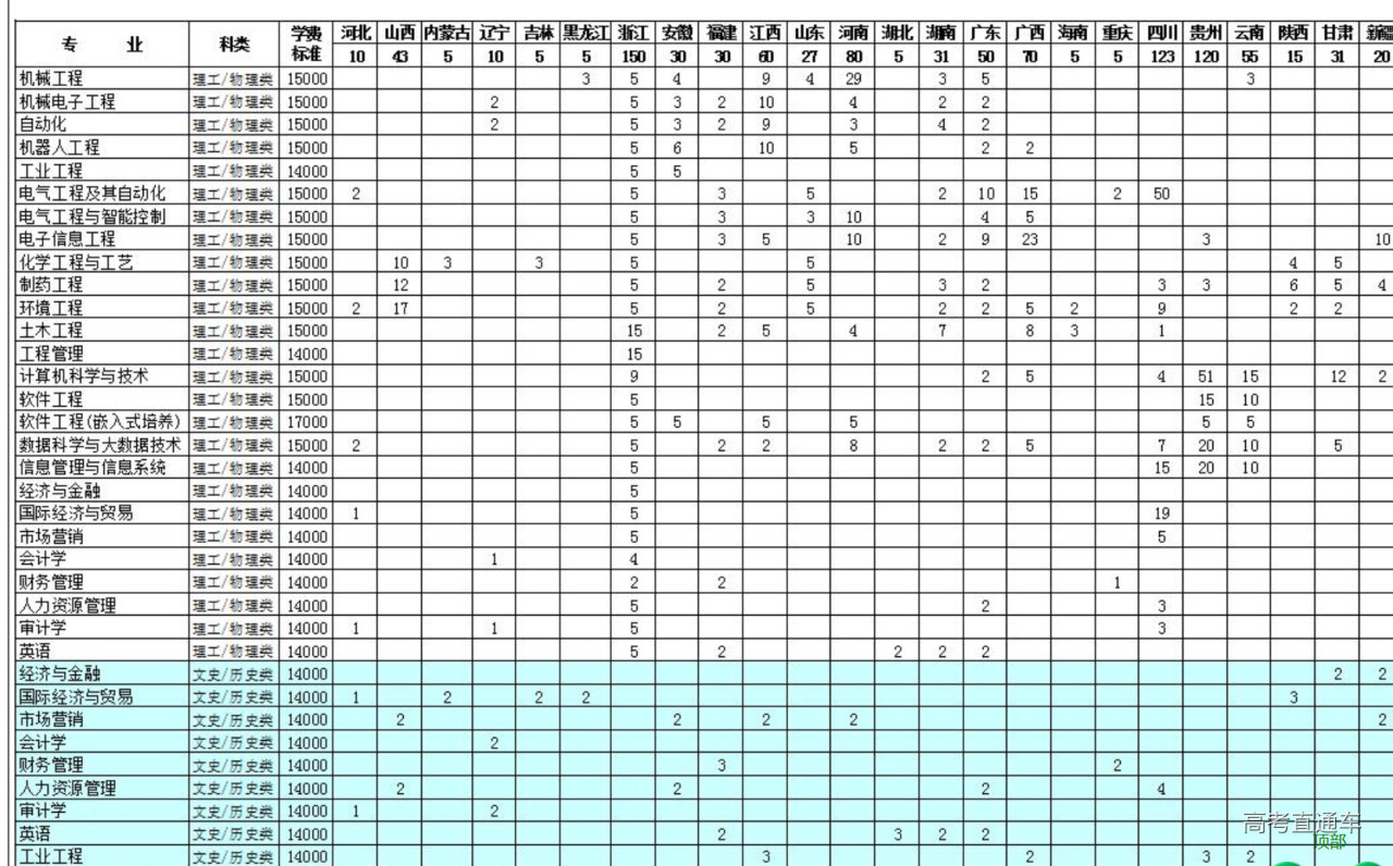 1624249397138432.png image.png