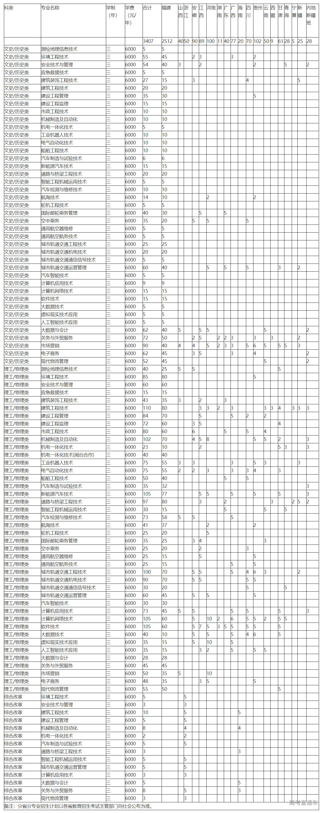 1624255248616312.png image.png