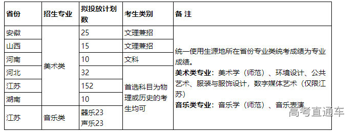 1624255289570287.png image.png