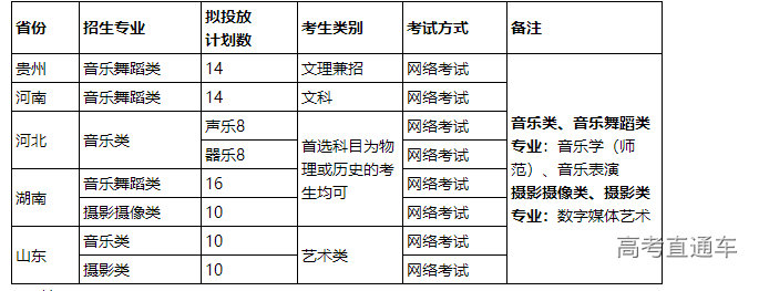 1624255307821184.png image.png