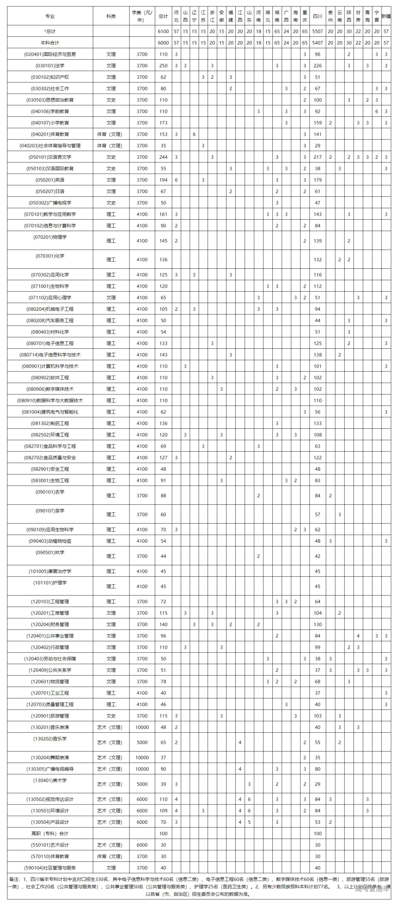 1624255415785957.png image.png