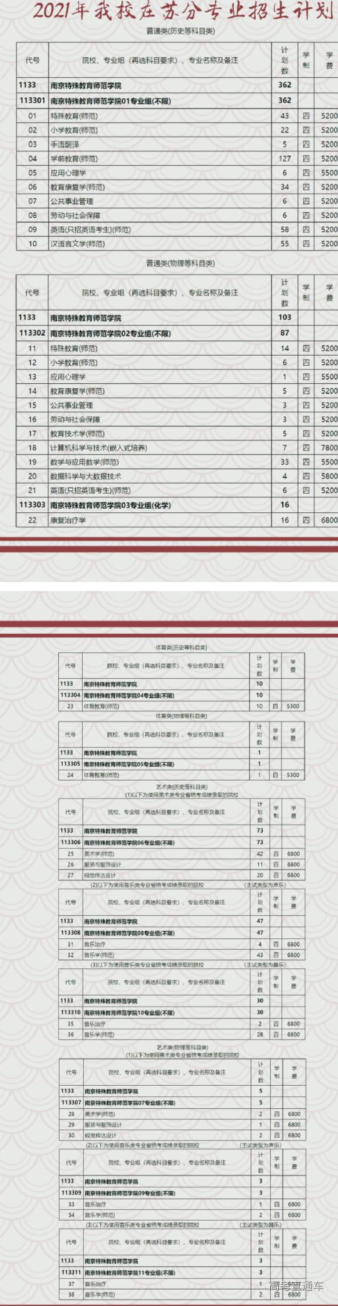 1624259158659782.png image.png