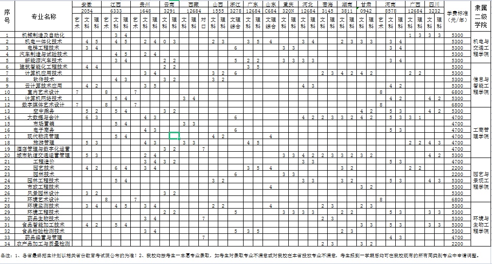 1624259620383494.png 1.png