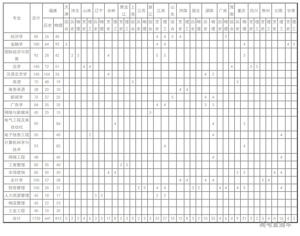 1624263832645269.png image.png