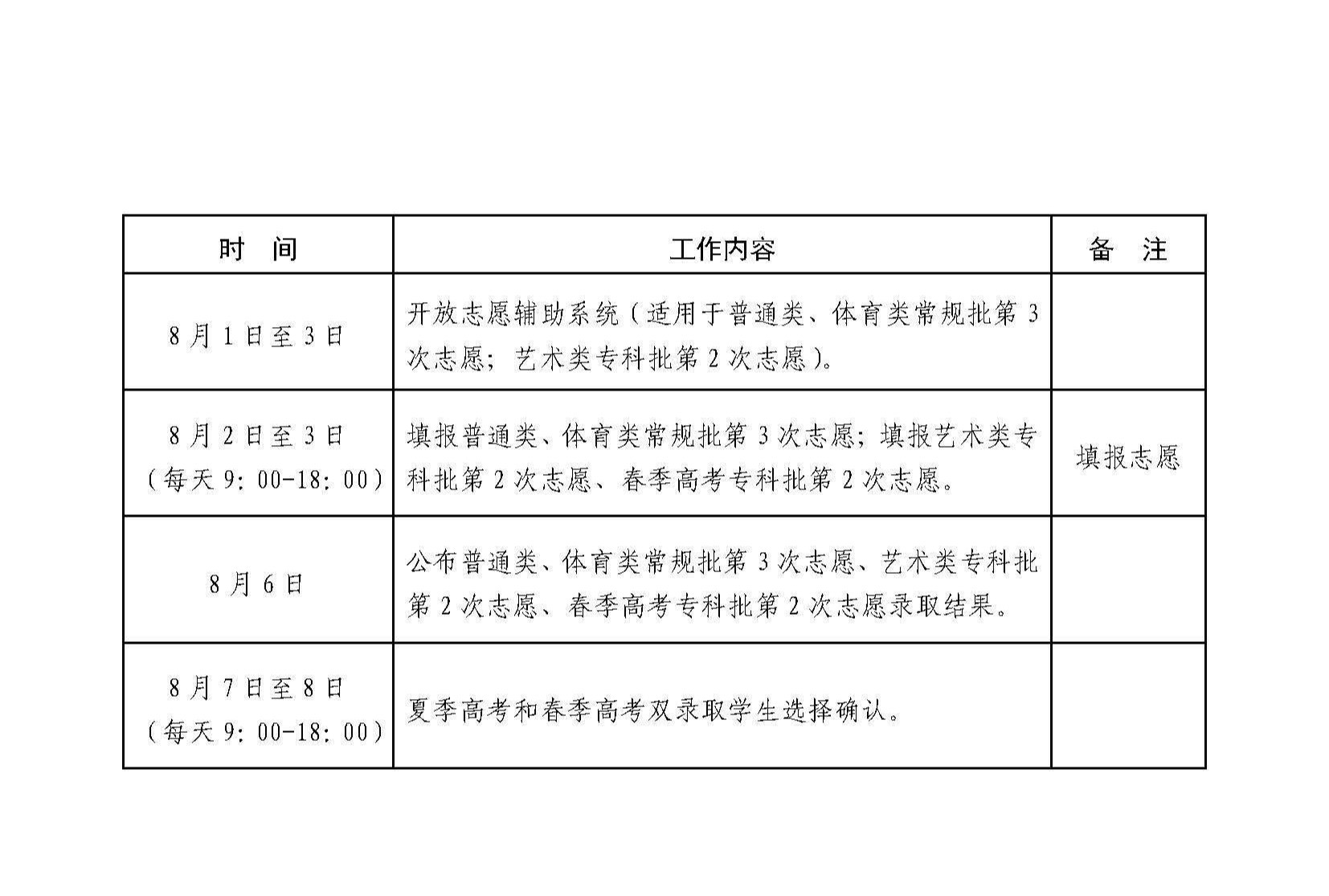 1624265542748326.png scrawl.png