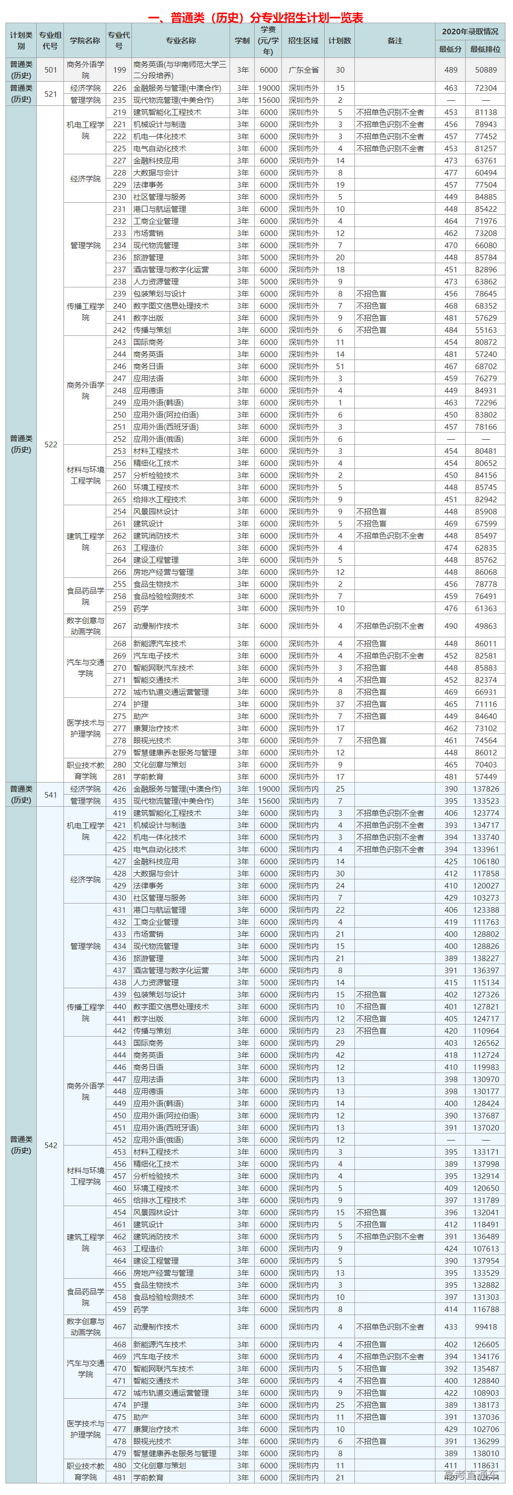 1624269525167633.png image.png