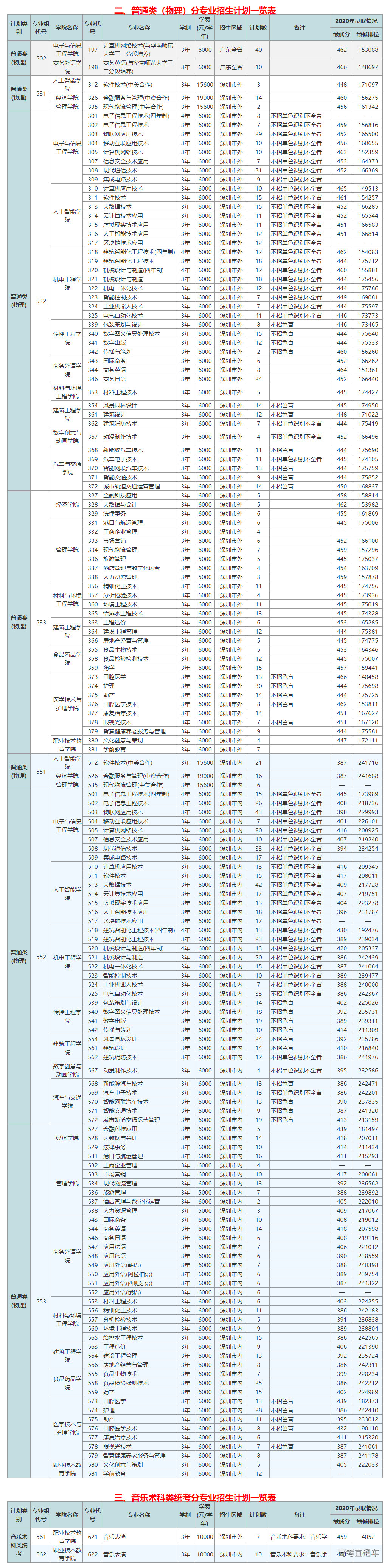 1624269541506982.png image.png