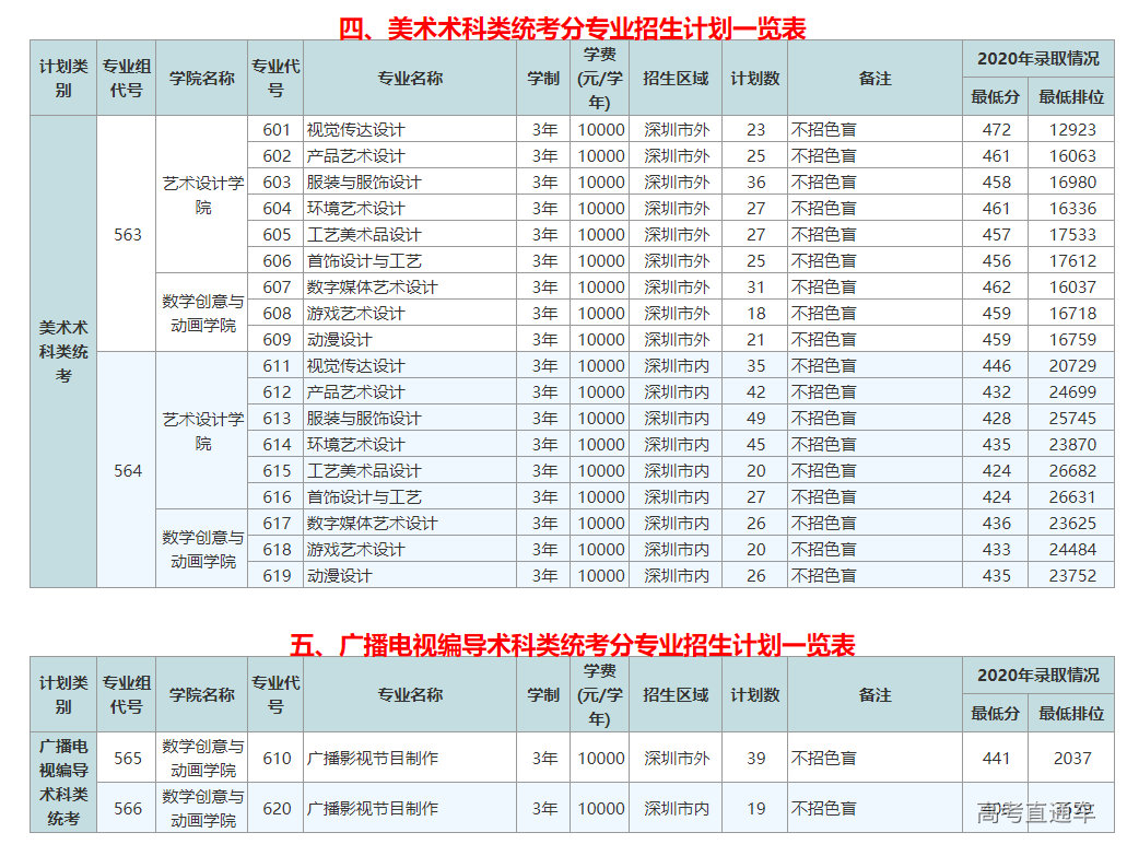 1624269559750814.png image.png