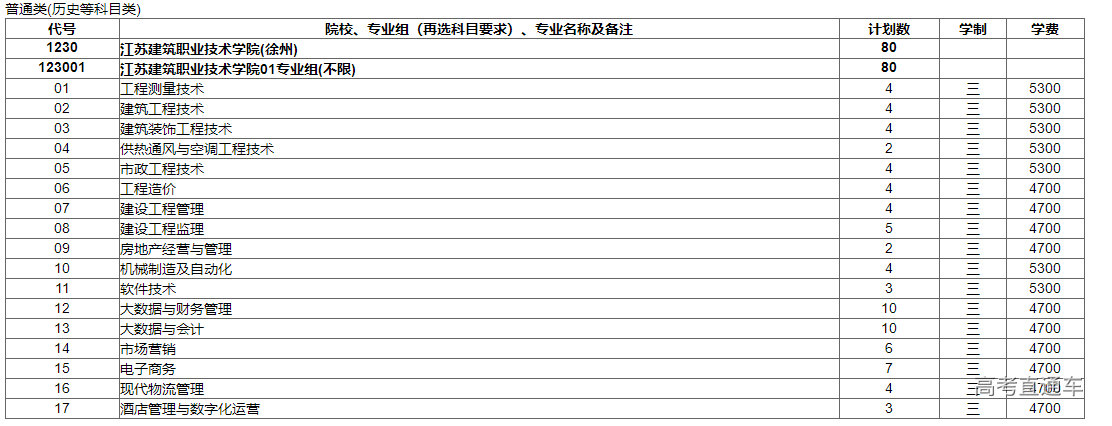 1624329246546881.png image.png