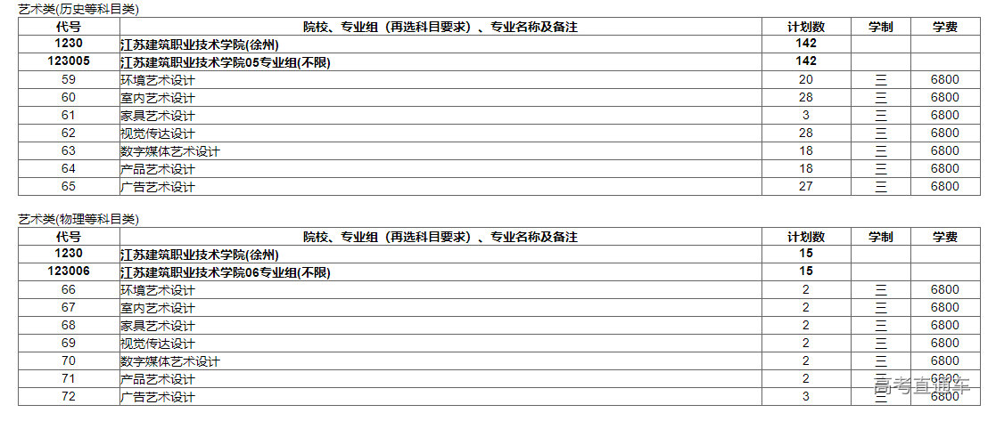 1624329299777581.png image.png