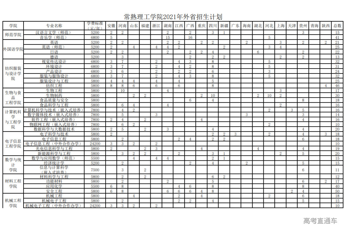 1624329417584923.png image.png