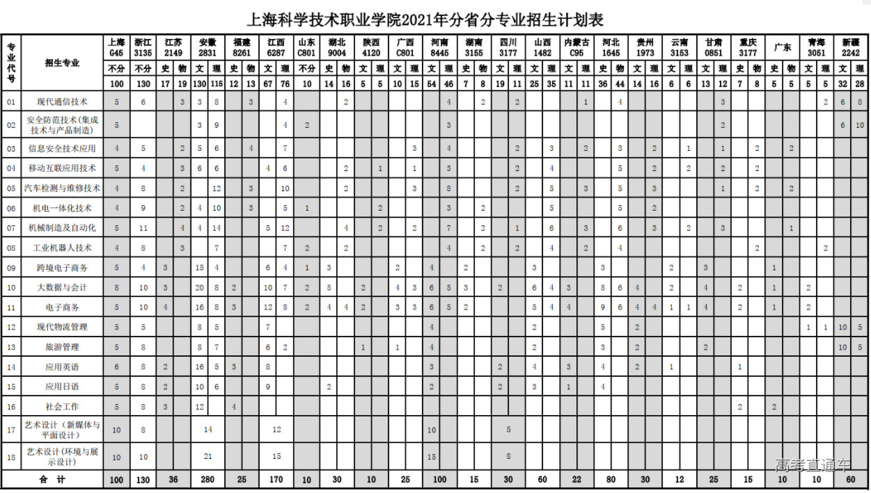 1624332582582402.png image.png