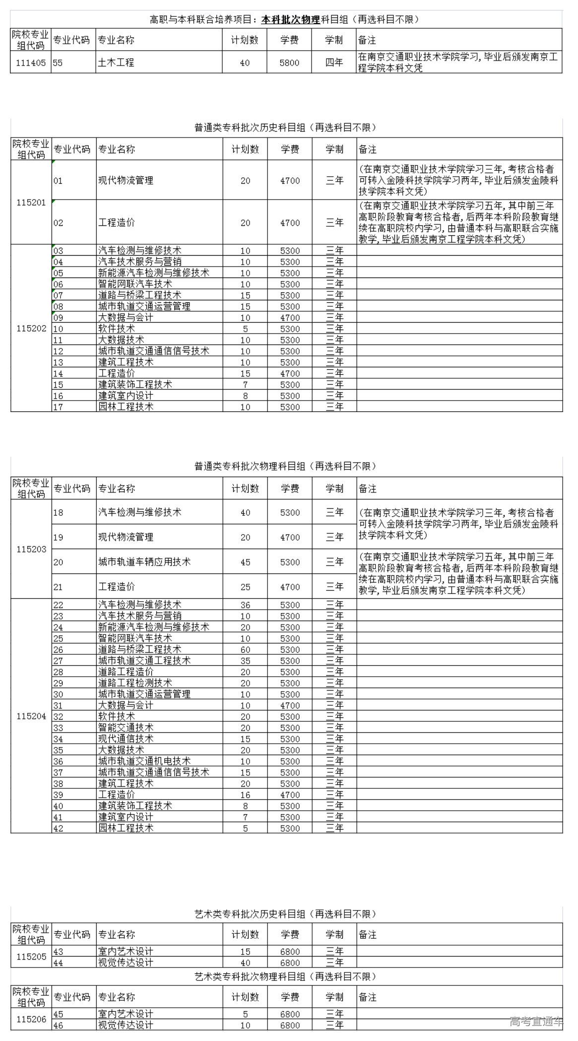 1624333756258313.png image.png