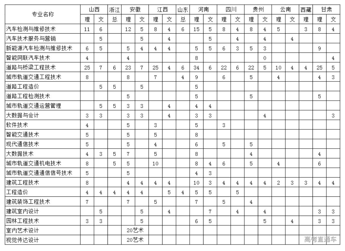 1624333772539351.png image.png