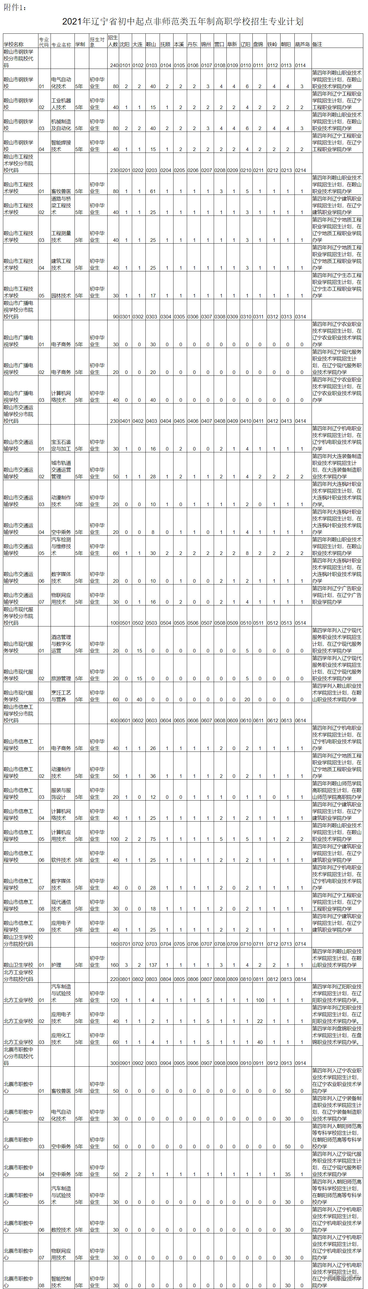 1624347939751924.png image.png