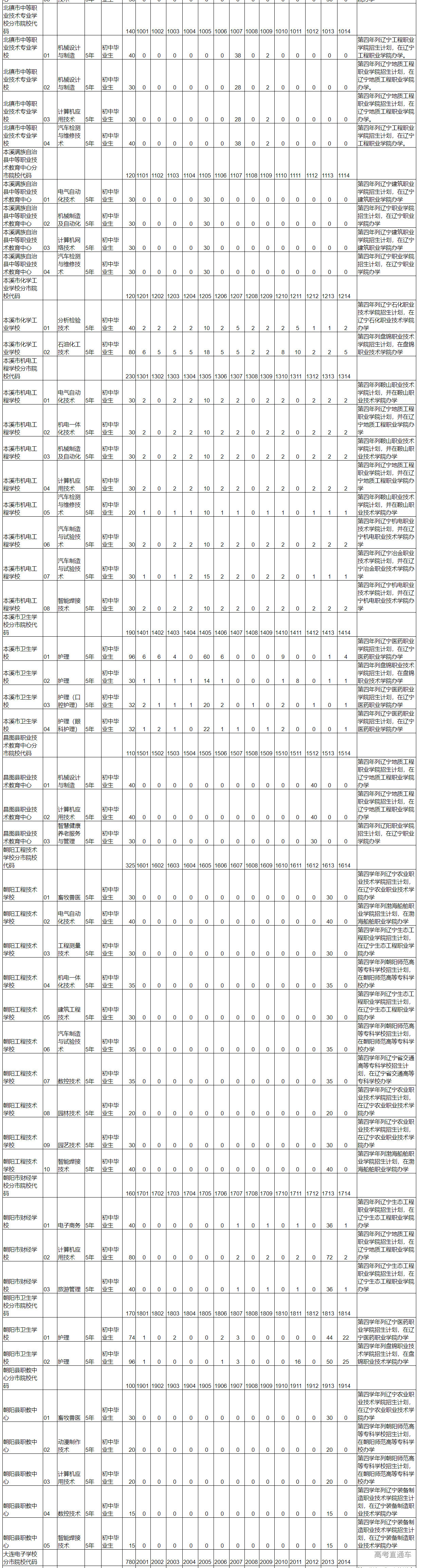 1624347966327979.png image.png