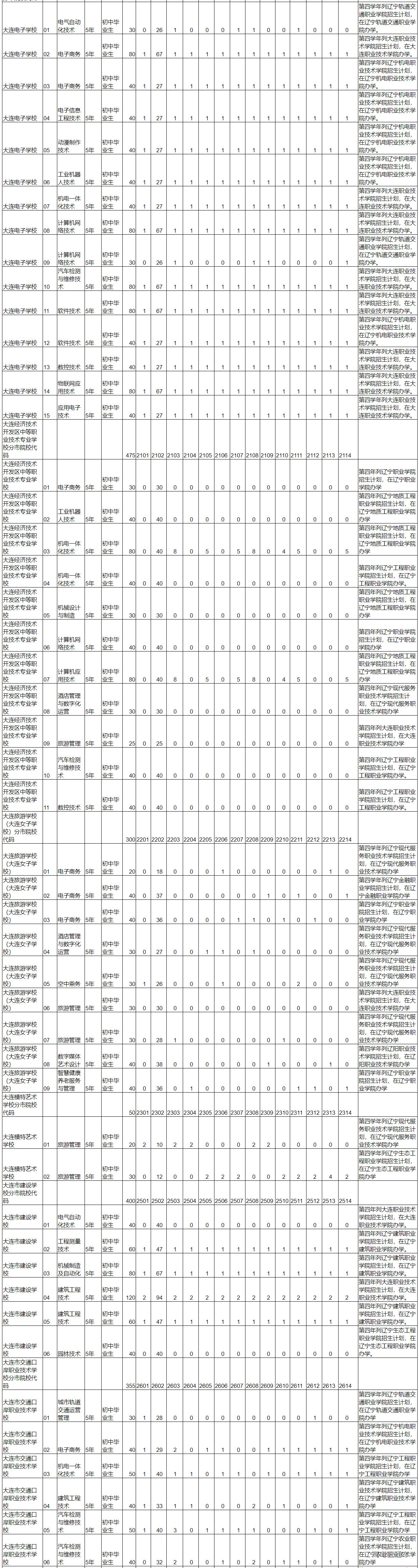 1624347991560960.png image.png